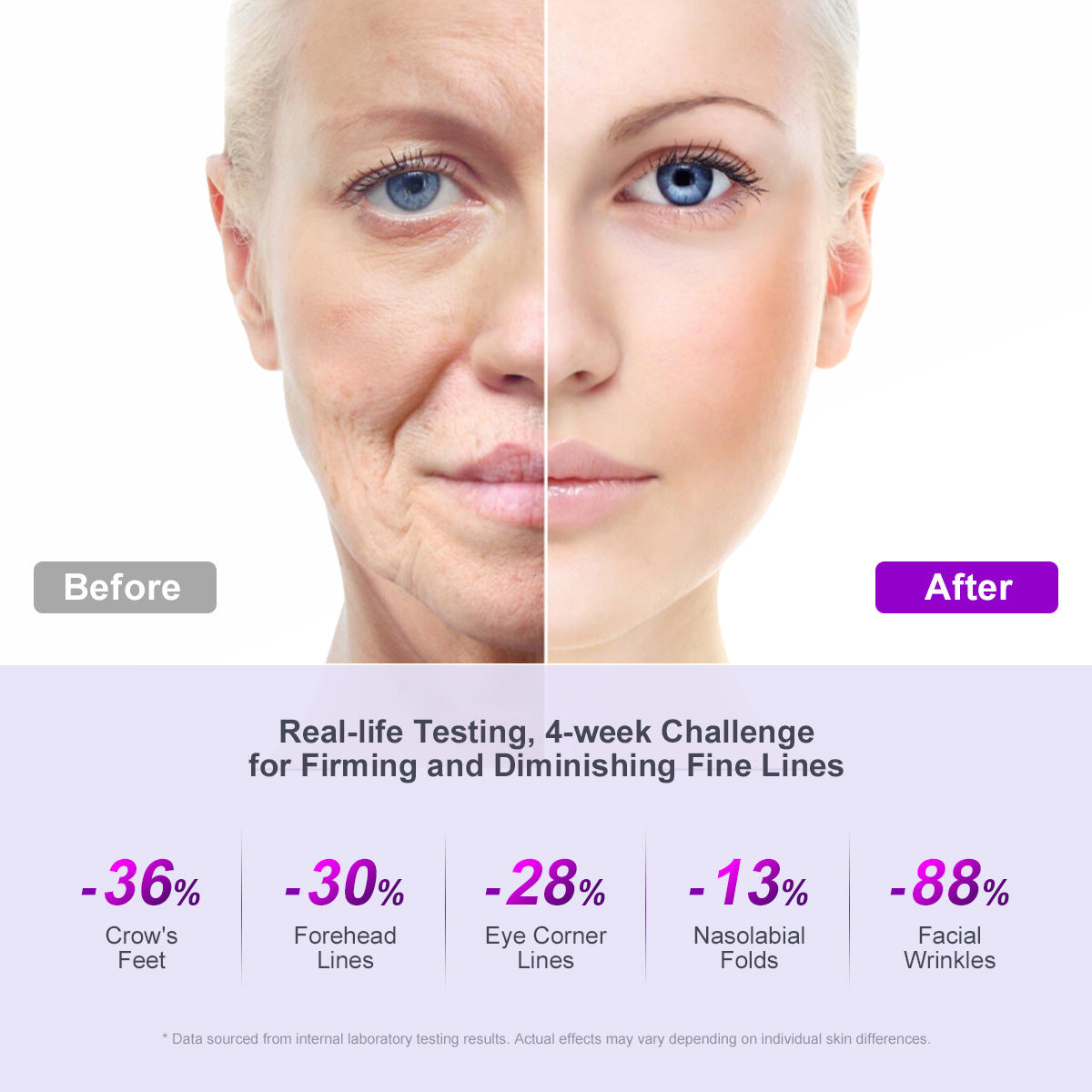 Facial Skin Moisturizing Lotion Soft